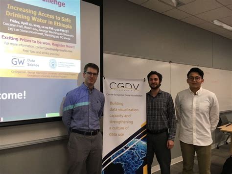 georgetown university master data science.
